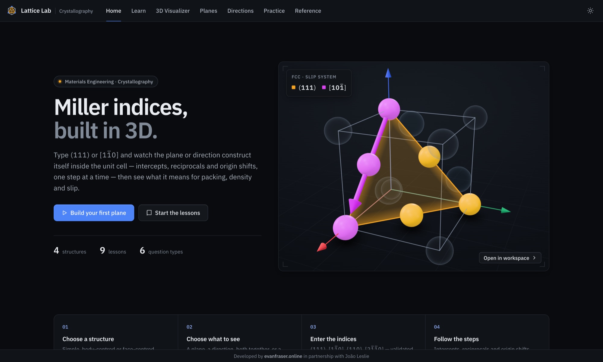 Lattice Lab preview